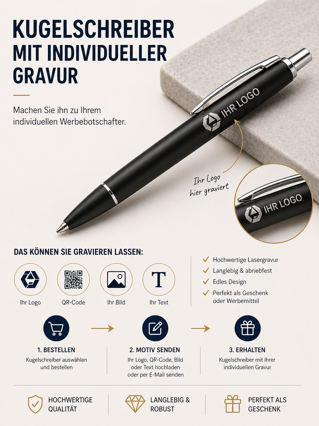 Personalisierter Kugelschreiber mit Foto Gravur individuelles Geschenk