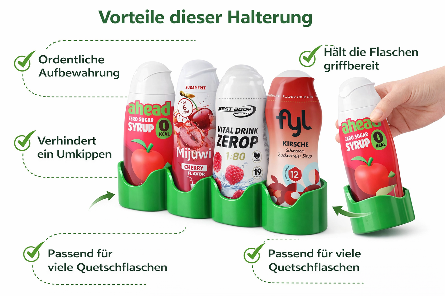Sirup Flaschenhalter für Fyl, BestBody & Co. (3–20 Flaschen)